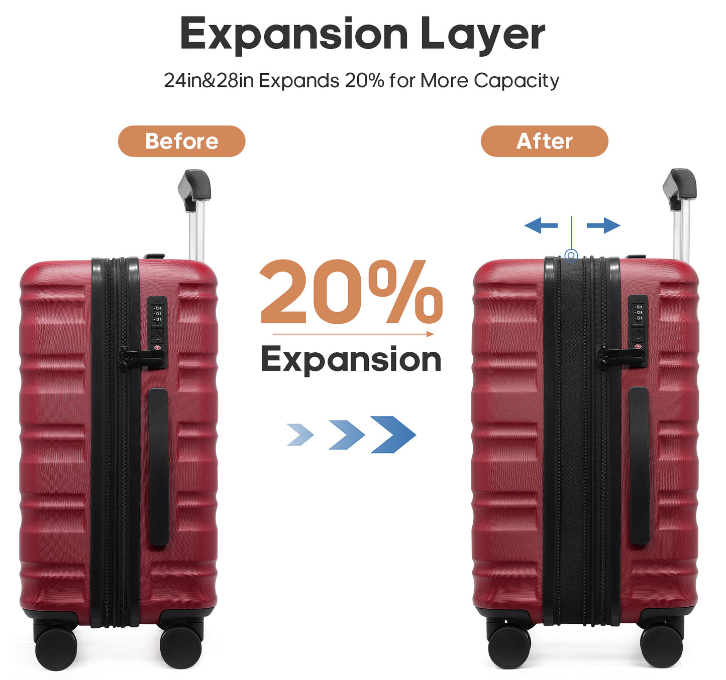 MIUSSE 5 Piece Luggage Set Expandable Hardside Luggage Sets with TSA Lock Spinner Wheels Poloycarbonate Carry On Luggage Suitcase