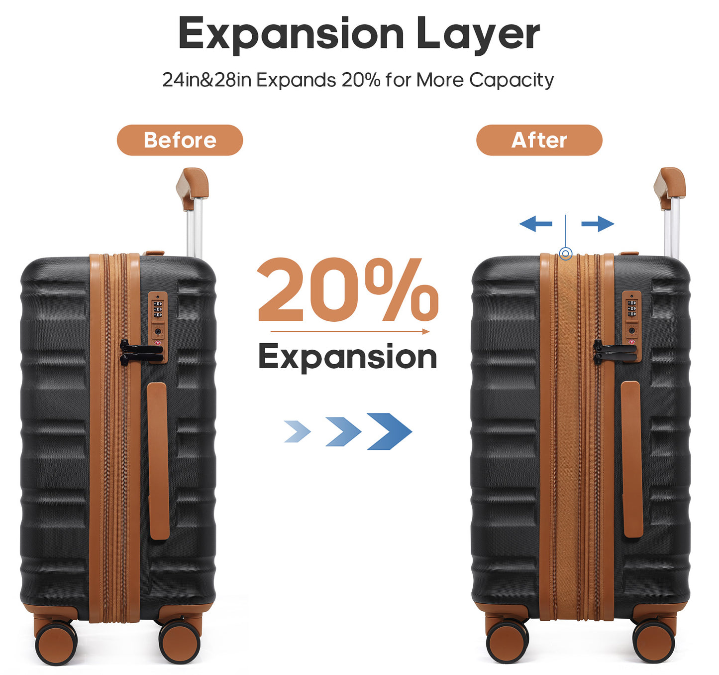 MIUSSE 5 Piece Luggage Set, Hardshell Lightweight Suitcase with TSA Lock Spinner Wheels, 100% PC Luggage Set 20in 24in 28in - Black