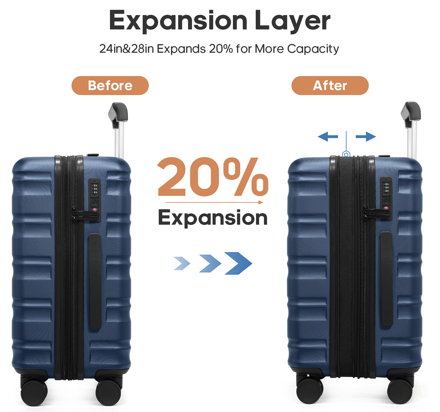 MIUSSE 5 Piece Luggage Set Expandable Hardside Luggage Sets with TSA Lock Spinner Wheels Poloycarbonate Carry On Luggage Suitcase
