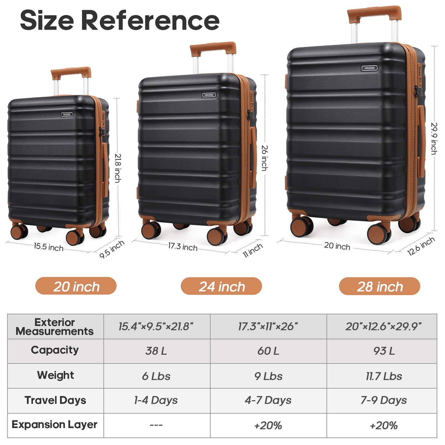 MIUSSE 5 Piece Luggage Set, Hardshell Lightweight Suitcase with TSA Lock Spinner Wheels, 100% PC Luggage Set 20in 24in 28in - Black